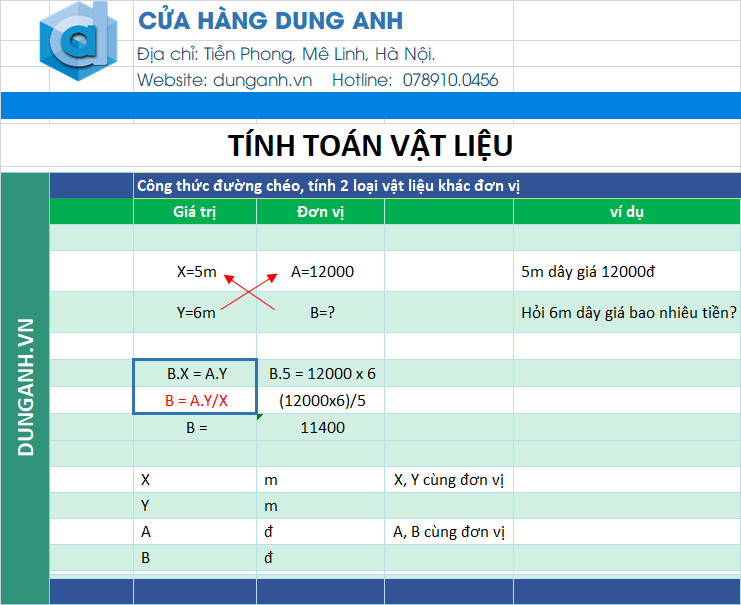 Cong Thuc Duong Cheo Dunganh.vn