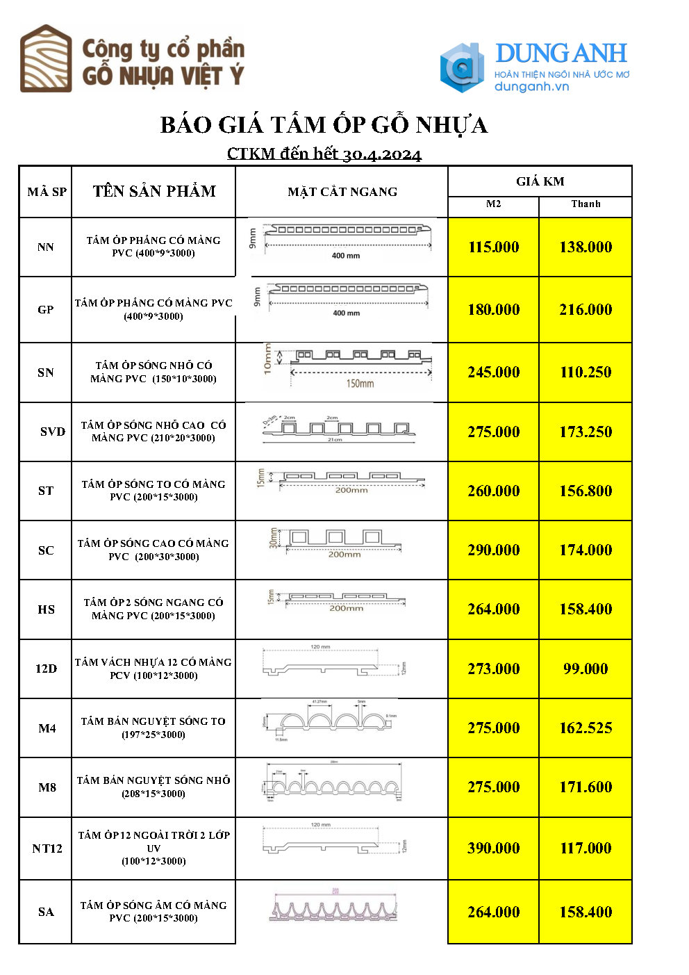 2024.04.02 Bao Gia Dung Anh - Nhua Viet Y_page1