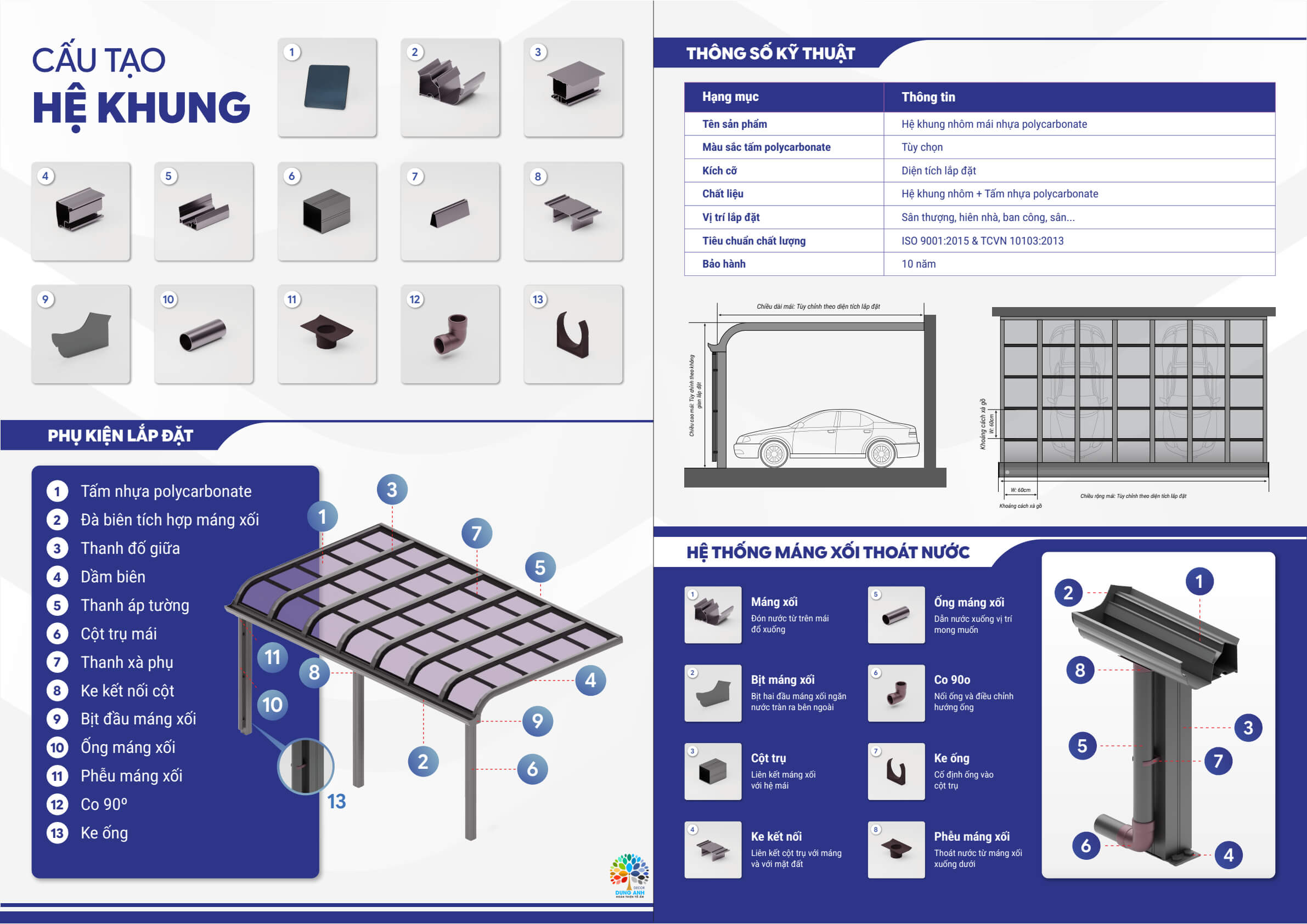 Khung-nhom-mai-polycarbonate (1)